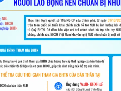 Việc hỗ trợ người lao động từ quỹ bảo hiểm thất nghiệp của nhiều cơ quan còn chậm