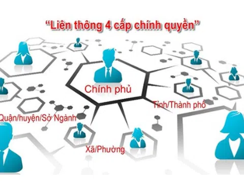 Quyết liệt triển khai ứng dụng dữ liệu dân cư phục vụ chuyển đổi số quốc gia