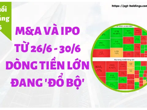 M&A và IPO (Từ 26/6 - 30/6): Dòng tiền lớn đang 'đổ bộ' vào TTCK