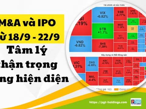 M&A và IPO (Từ 18/9 - 22/9): Tâm lý thận trọng đang hiện diện