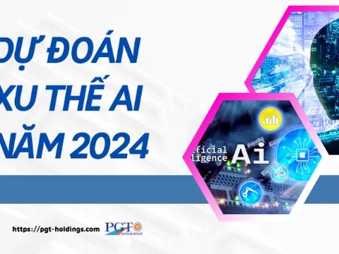 Dự đoán xu thế AI năm 2024