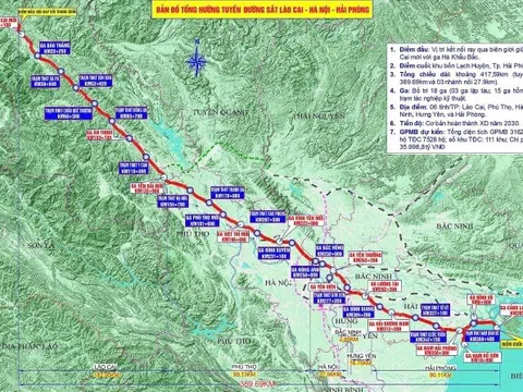 5 nhà ga trên tuyến đường sắt Lào Cai - Hà Nội - Hải Phòng dự kiến khởi công ngày 19/12