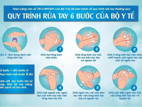 Bộ Y tế ban hành Sổ tay bảo đảm an toàn phòng, chống dịch COVID-19 trong trường học