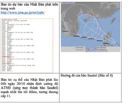 Bác thông tin bão số 8 có khả năng mạnh lên tới cấp 17