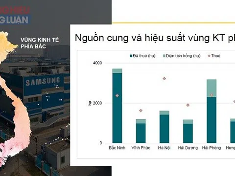 Thị trường tiếp tục đổ dồn mối quan tâm vào bất động sản công nghiệp