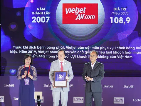 Vietjet, Viettel, Vinamilk...vào top 50 Thương hiệu dẫn đầu 2020 do Forbes bình chọn