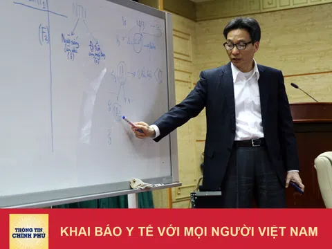 Chậm nhất 10/3, Việt Nam thực hiện khai báo sức khỏe toàn dân để phòng chống dịch COVID-19.