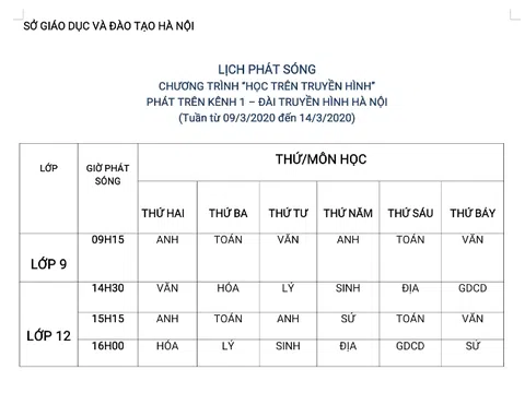 Hà Nội phát sóng Chương trình học trên truyền hình cho học sinh lớp 9 và lớp 12