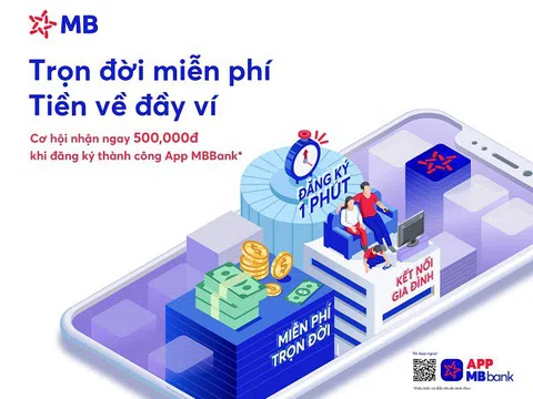 Chuyển tiền miễn phí tại MBBank