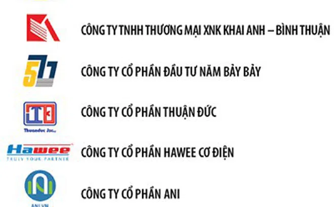 Vietnam Report công bố 500 doanh nghiệp tăng trưởng nhanh nhất Việt Nam